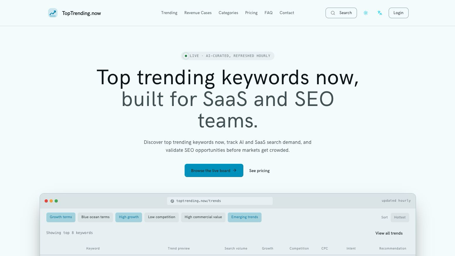 TopTrending.now